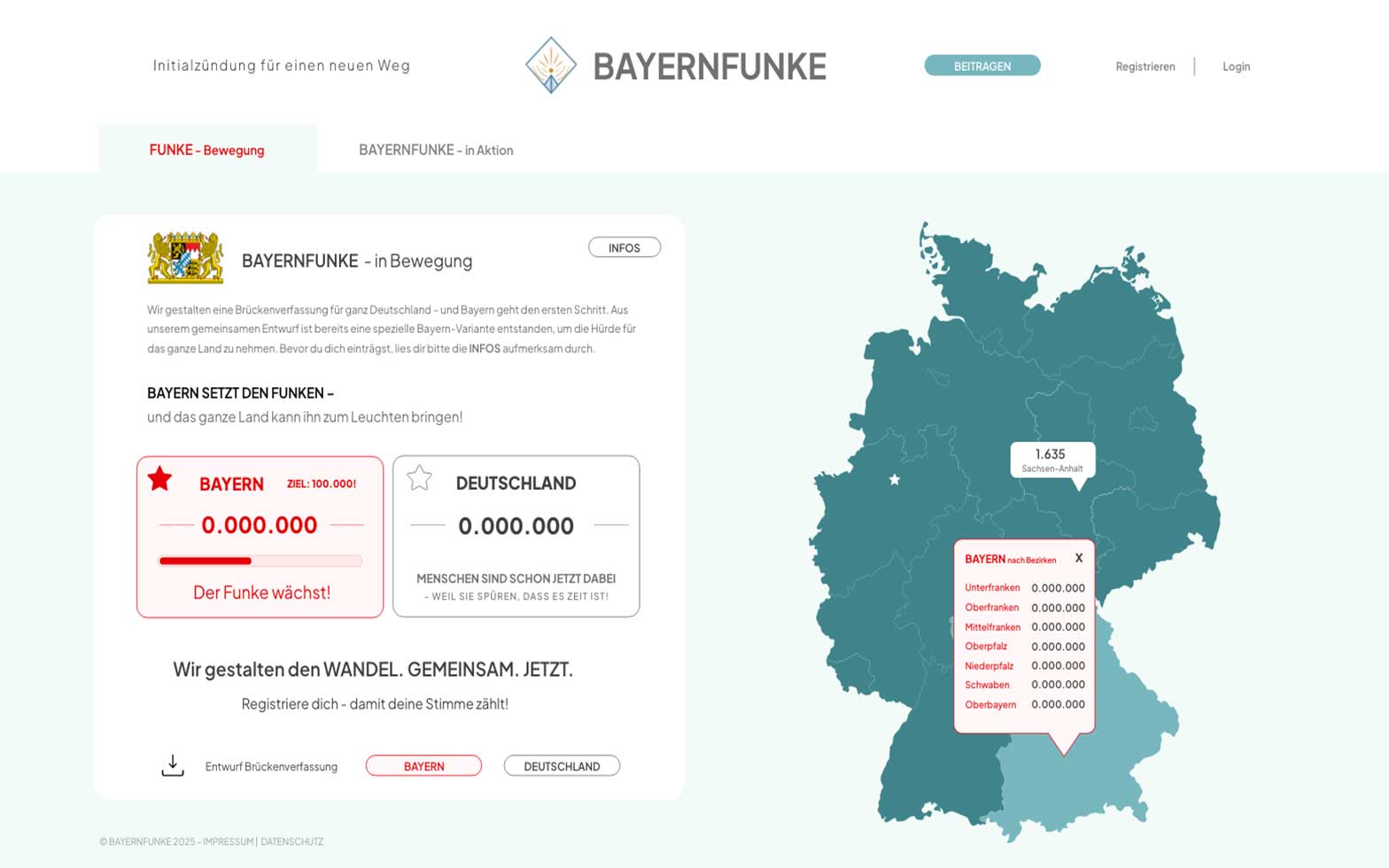Plattform Bayernfunke